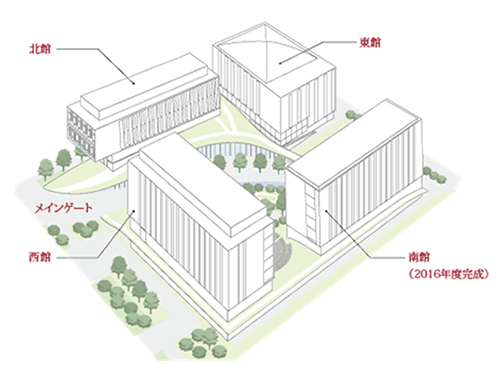 ナゴヤドームキャンパス 建物配置図